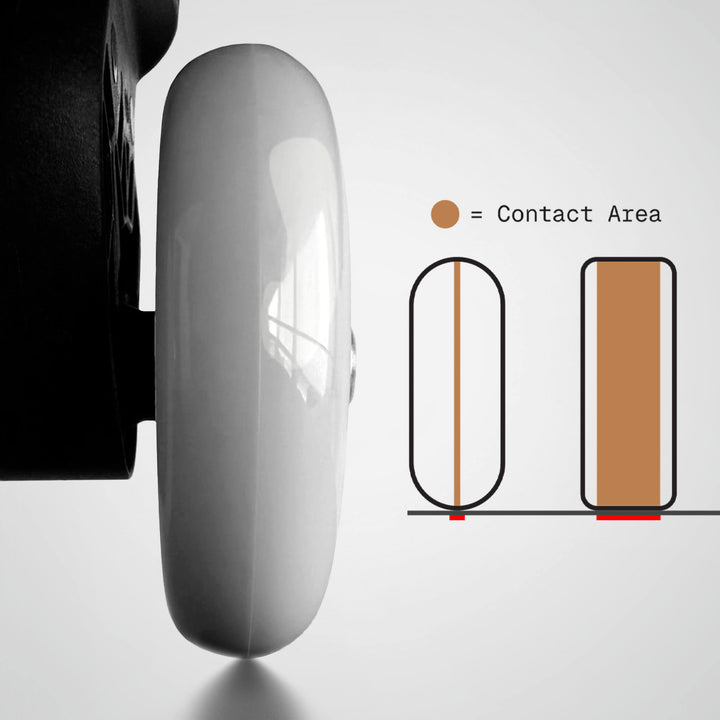 Close-up of a wheel with a diagram showing contact area on a white background