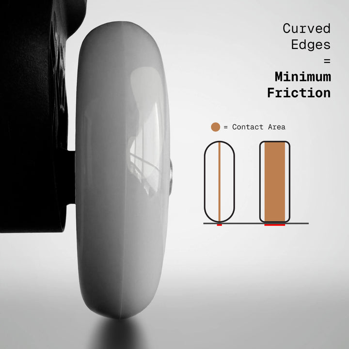 PLATINUM RESERVATION for GlideSpeed Carry-On