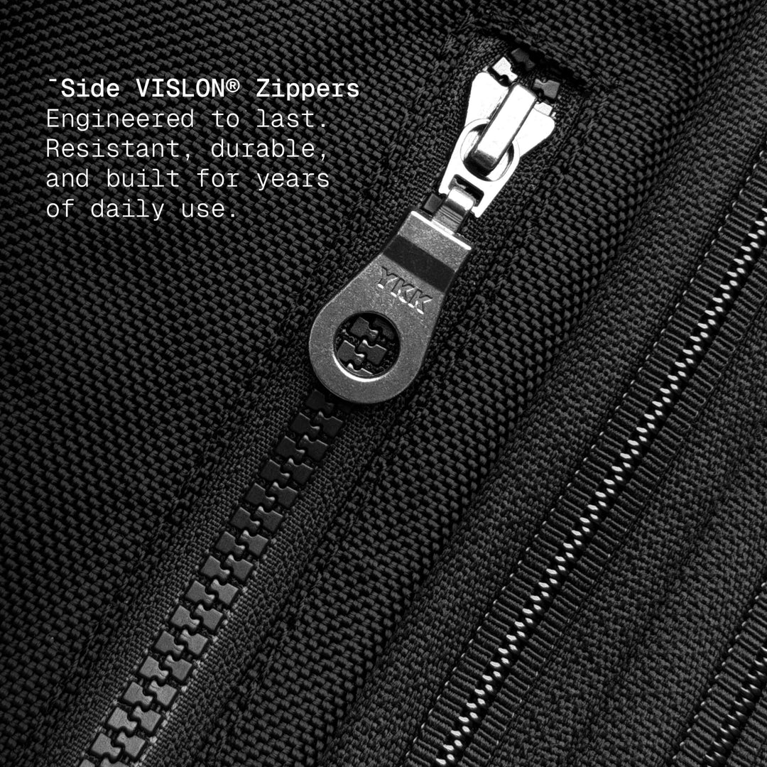 YKK zipper pulls close-up
