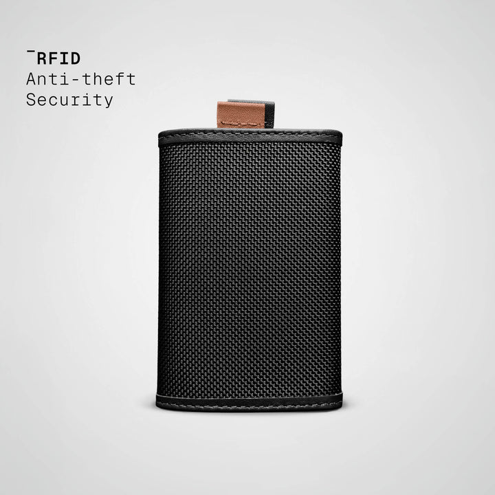 Black wallet with 'RFID Anti-theft Security' text on a light gray background