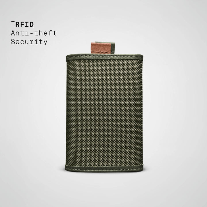Green wallet with 'RFID Anti-theft Security' text on a light gray background