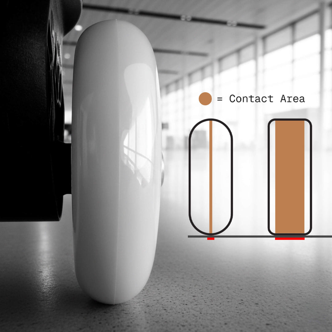 PLATINUM RESERVATION for GlideSpeed Carry-On