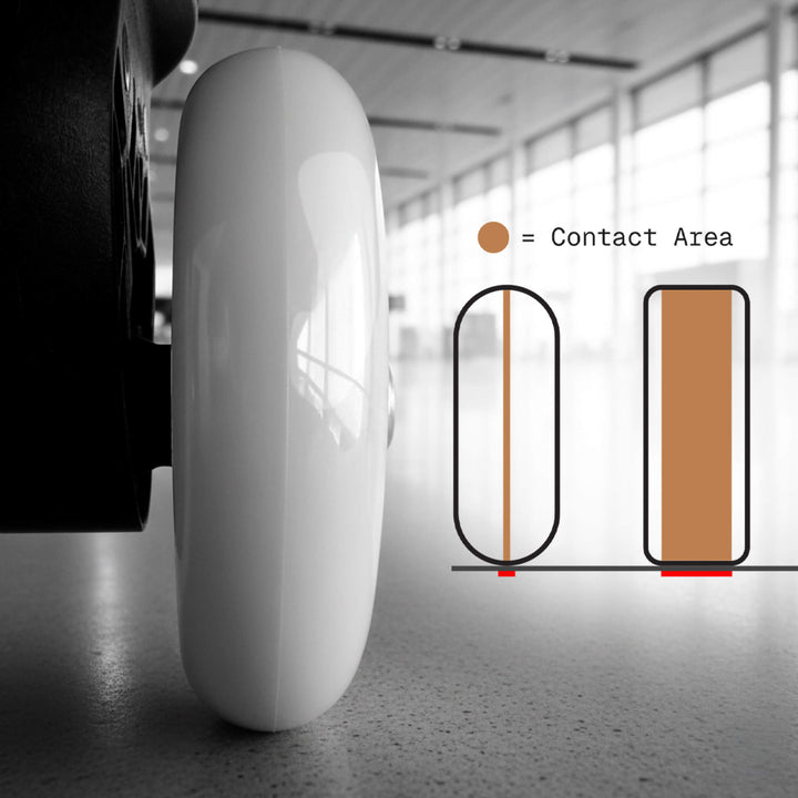 PLATINUM RESERVATION for GlideSpeed Carry-On