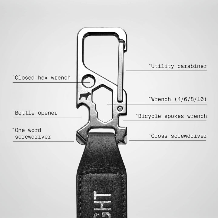 Remove Before Flight 2.0