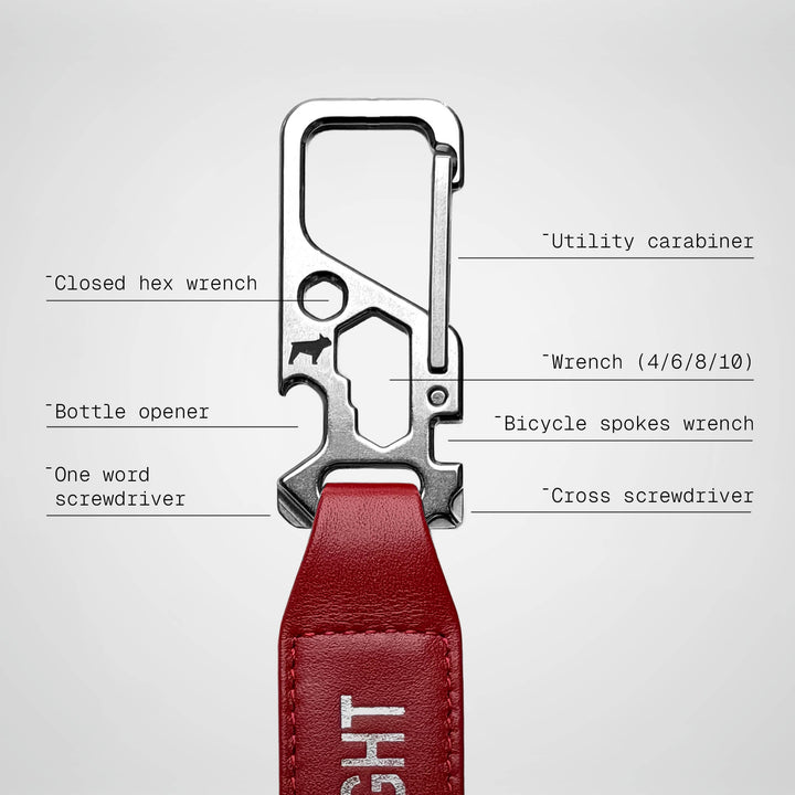 Remove Before Flight 2.0